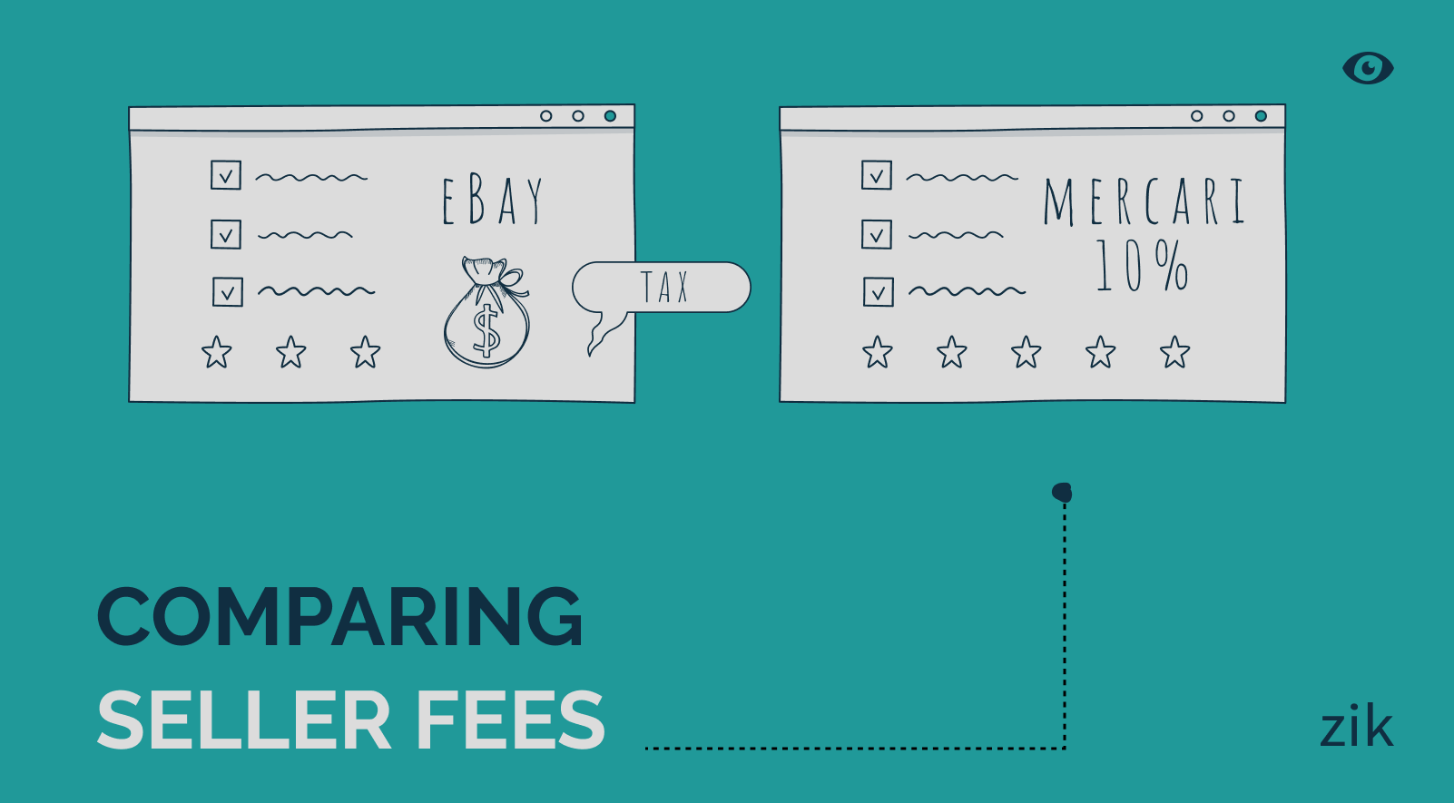 Comparing seller fees